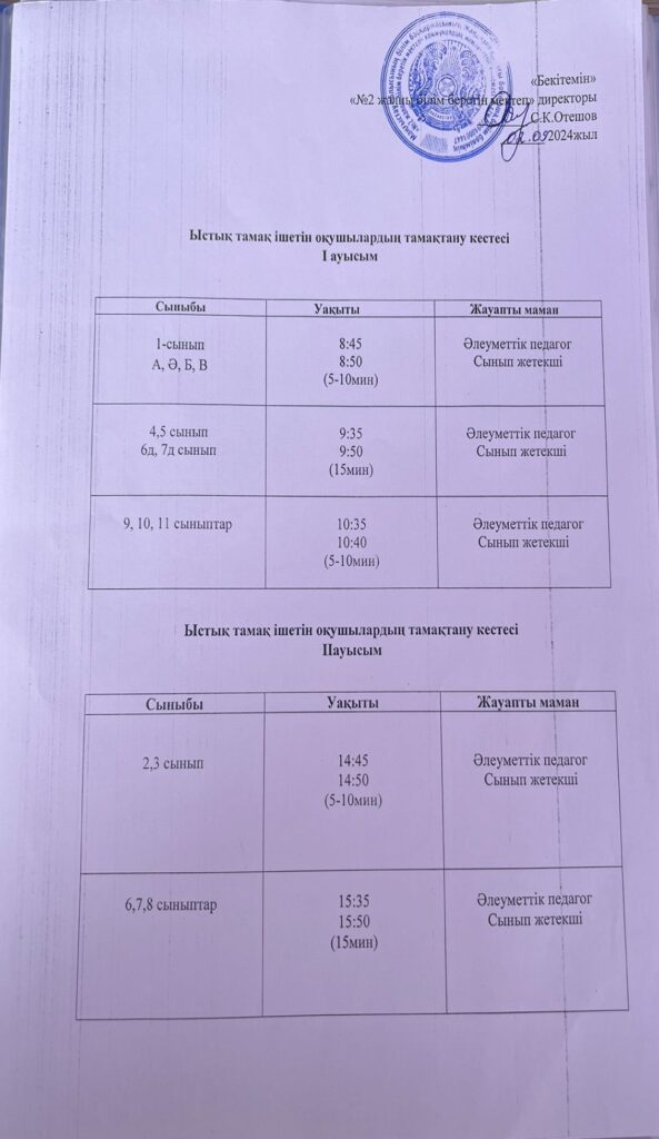 Мектептік тамақтандыру Мектептік тамақтандыру