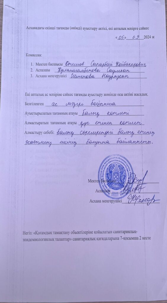 Мектептік тамақтандыру Мектептік тамақтандыру